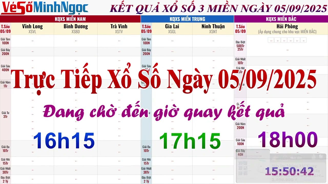 ket qua xo so mien trung ngay 5 9 2025 cap nhat moi nhat 68bb7e32e46b2