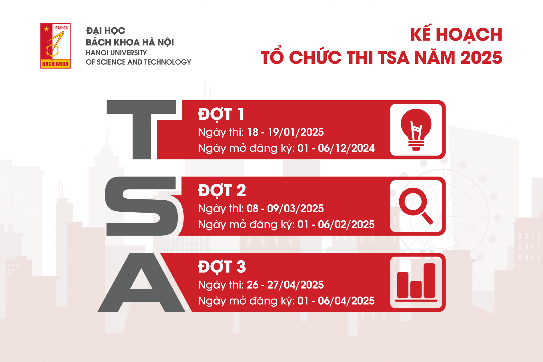 Rà Soát Triển Khai Quy Hoạch Điện VIII Điều Chỉnh: Chính Phủ Đề Xuất Giải Pháp Tăng Cường Cung Cấp Điện