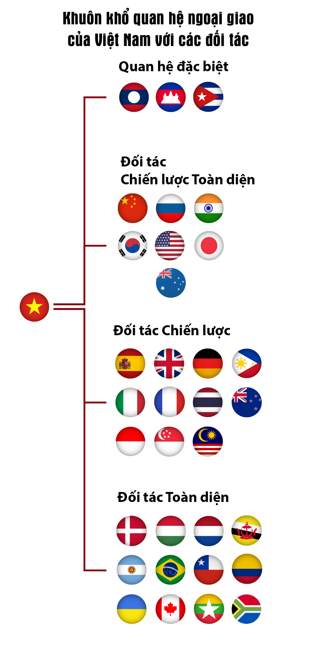 Tổng Bí thư Tô Lâm Nhấn Mạnh Về Phát Triển Năng Lượng Nguyên Tử An Toàn Tại Việt Nam 2 Tổng Bí thư Tô Lâm Nhấn Mạnh Về Phát Triển Năng Lượng Nguyên Tử An Toàn Tại Việt Nam